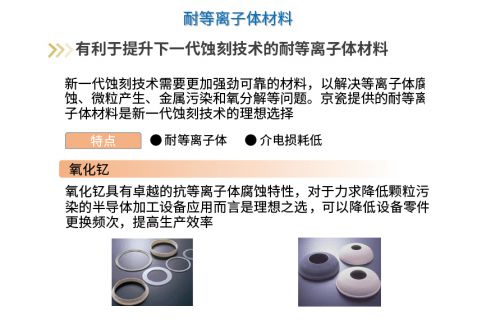 京瓷信息通信领域产品技术 以集成电路技术开发为基石，助力5G产业发展